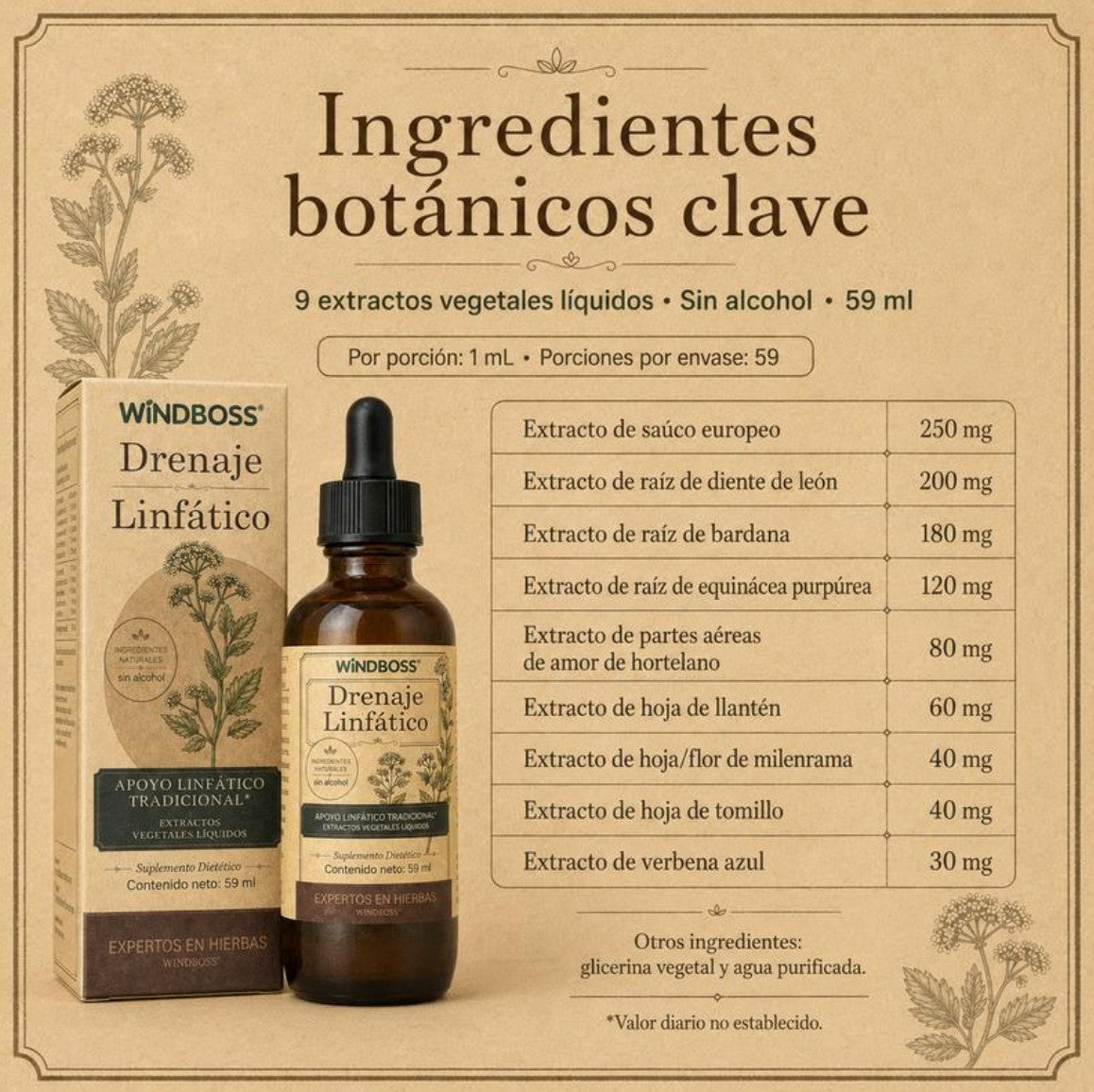 Ingredientes botánicos clave: 9 extractos vegetales líquidos